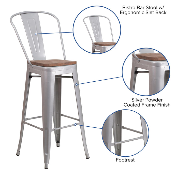 30"H Metal Dining Barstool with Back and Square Wood Seat